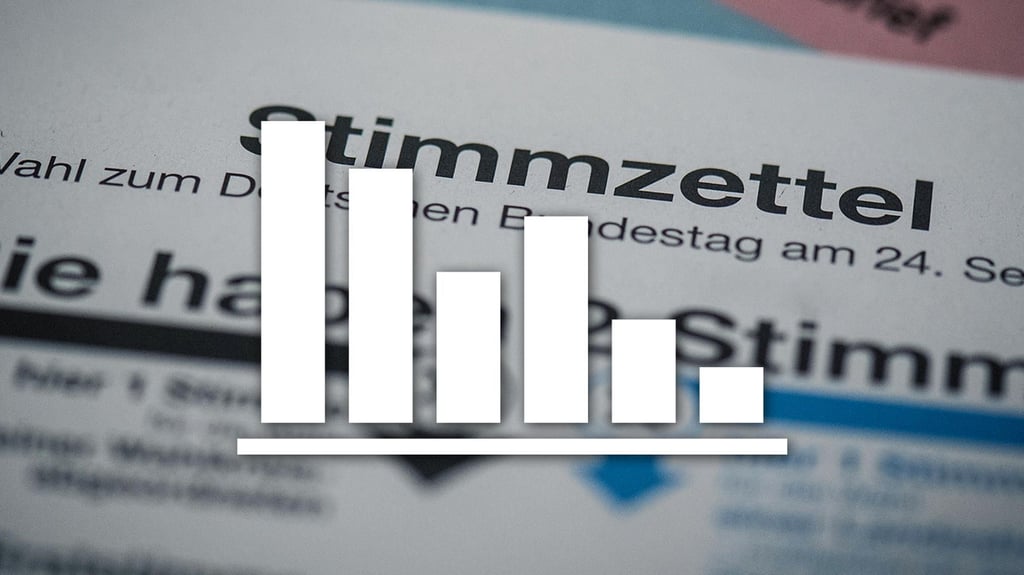 Die 18-Uhr-Prognose rief vor allem bei Rechtsextremen wieder Verschwörungs-Erzählungen hervor.