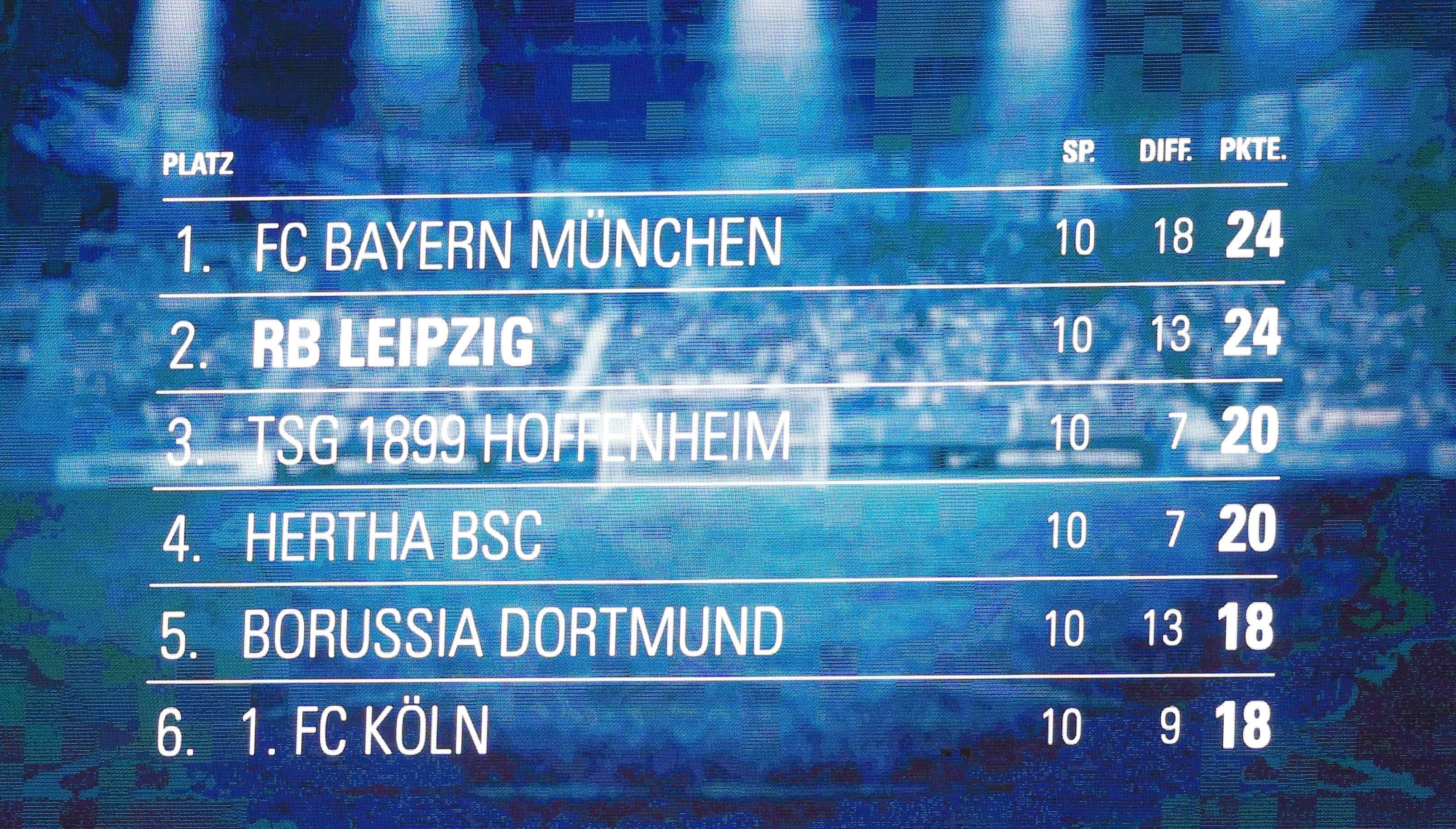 Die Tabelle lügt nicht: Am Mittwoch treffen die beiden besten Mannschaften des Landes aufeinander.
