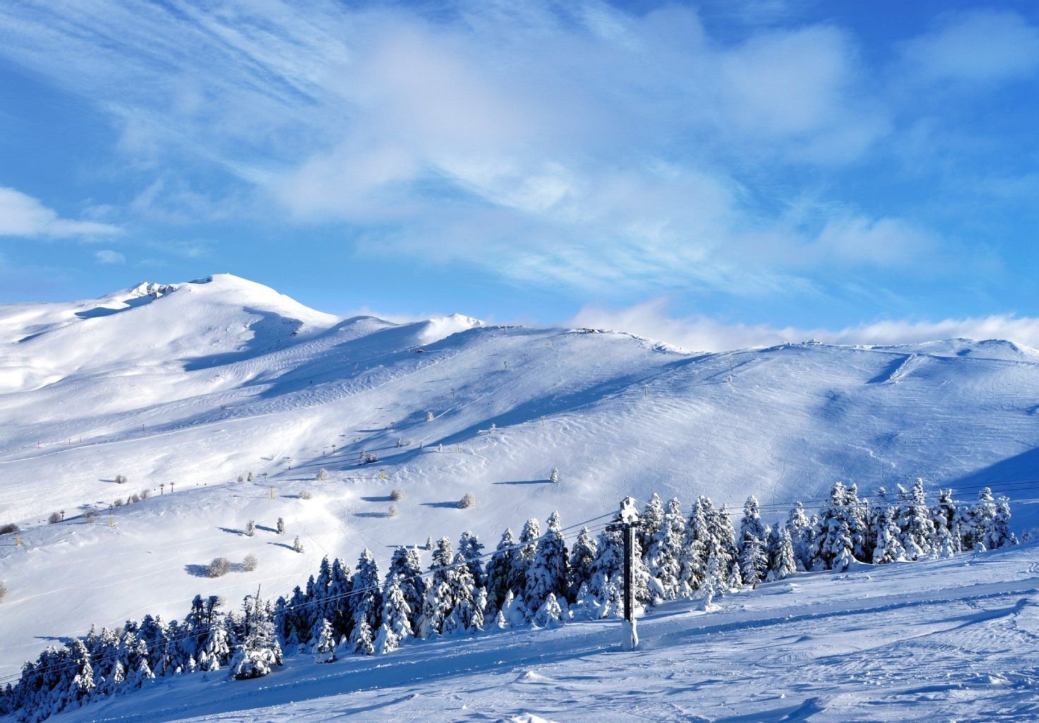 Skigebiet Uludag, Türkei