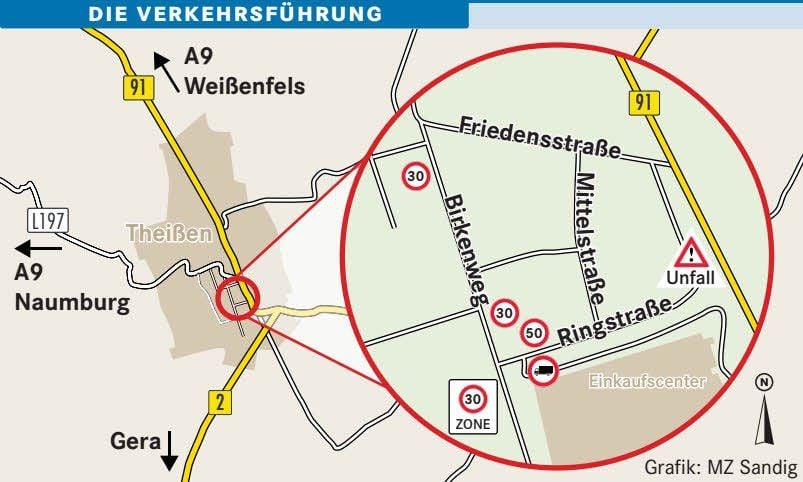 Die Verkehrsführung