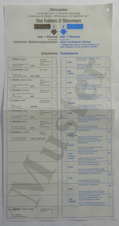 Der Stimmzettel für die Wahl am kommenden Sonntag