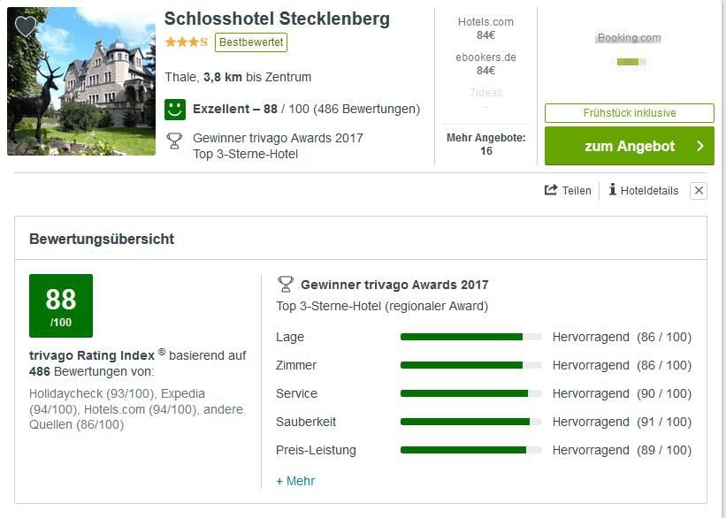 Das Schlosshotel gehört zu den Gewinnern des Trivago-Awards.