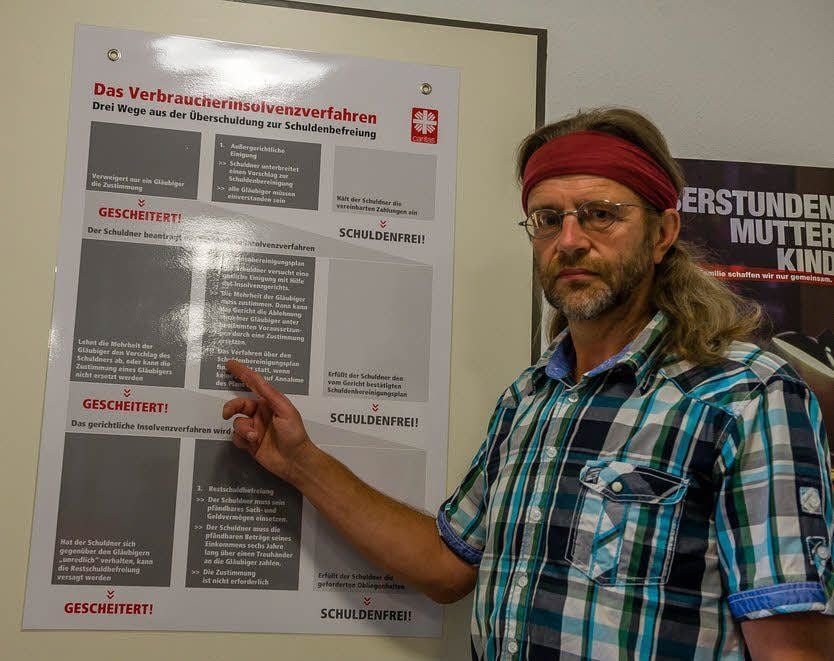 Michael Harmuth zeigt die Wege zum Insolvenzverfahren auf.