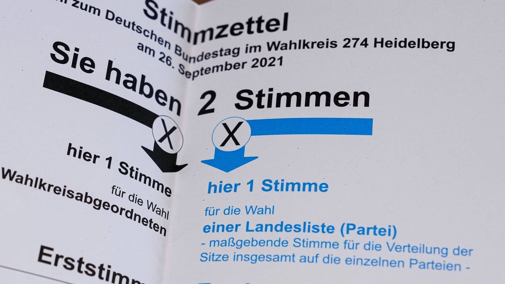 Blick auf einen Stimmzettel.