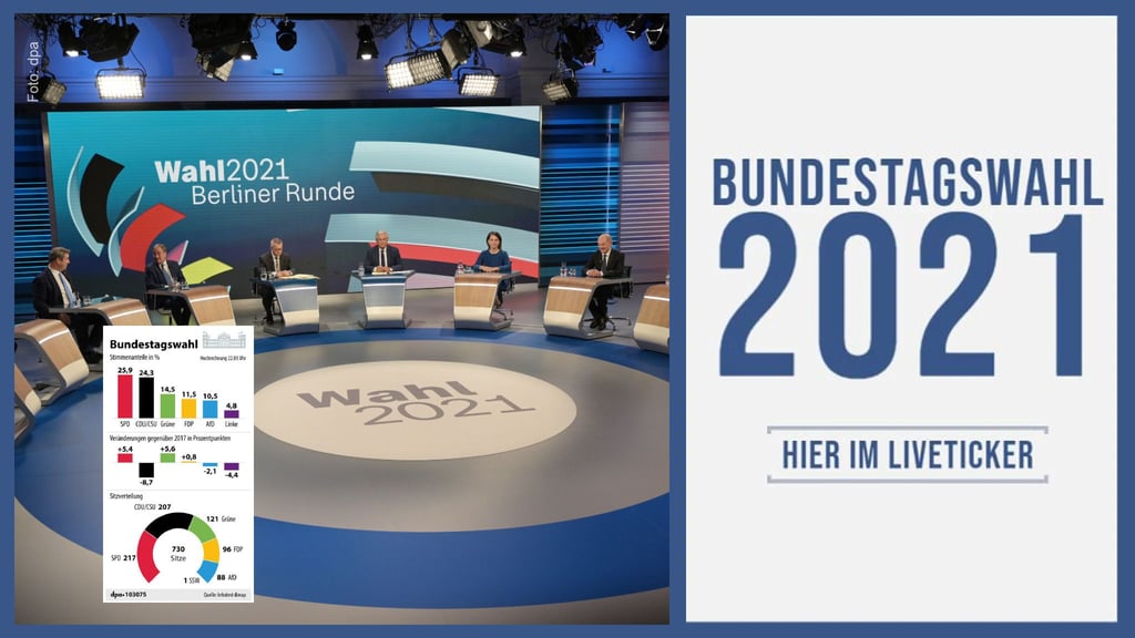 Bundestagswahl 2021: Vertreter der Spitzenparteien am Wahlabend in einem Berliner TV-Studio. 
