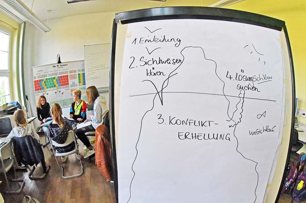 Der Workshop soll dabei helfen, dass Schüler die Konflikte der Mitschüler lösen können.