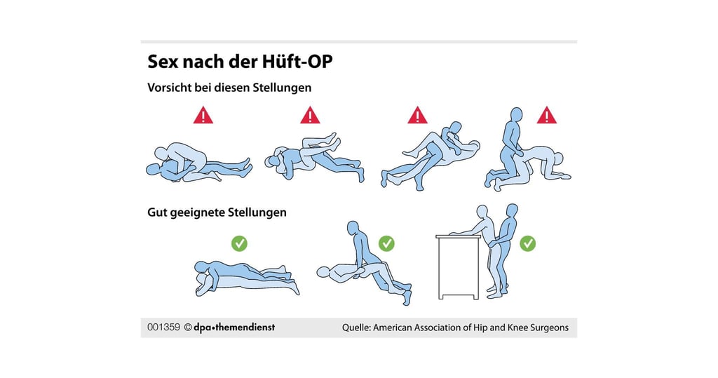 Auf manche Sexpositionen verzichtet man nach einer Hüft-OP lieber erstmal - es gibt ja zum Glück ausreichend unbedenkliche Alternativen.