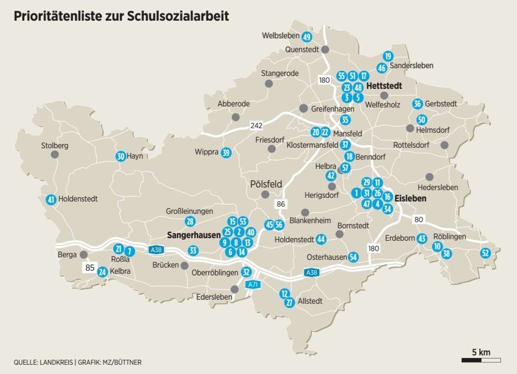Eine Übersicht über die Prioritätenliste zur Schulsozialarbeit