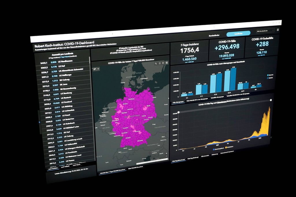 Das Corona-Dashboard des Robert Koch Instituts