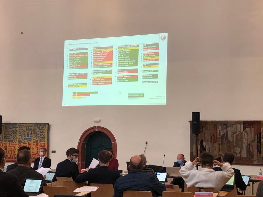 Das Ergebnis der digitalen Abstimmung wird direkt per Beamer an die Wand geworfen: Rot = nein, Gelb = Enthaltung, Grün = Ja.