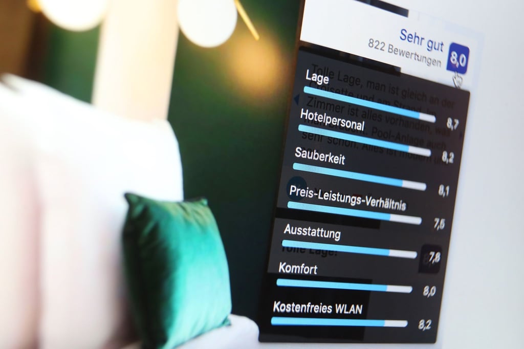 Sehr gut? Das klickt man doch mal an! Die Erfahrungen anderer Nutzer sind bei der Auswahl von Hotels im Netz für viele ein wichtiges Kriterium.