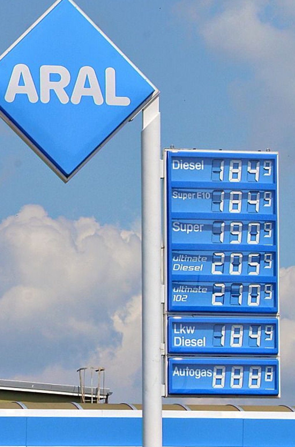 Der Tag fing bei Aral mit viel Kundschaft an, dann ebbte dies ab.
