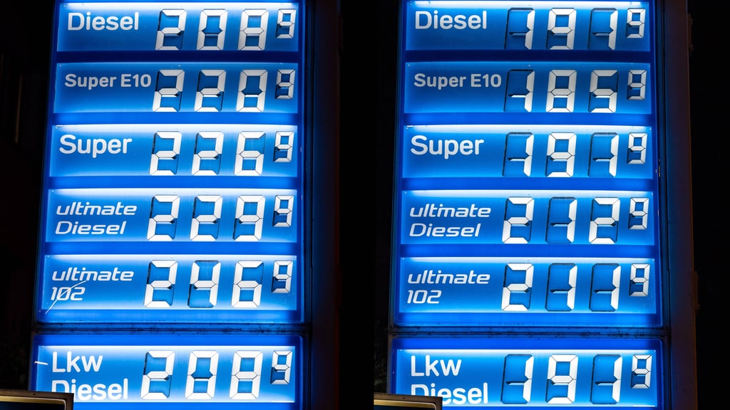 Der Vergleich zeigt: Die Benzinpreise sind deutlich gefallen.