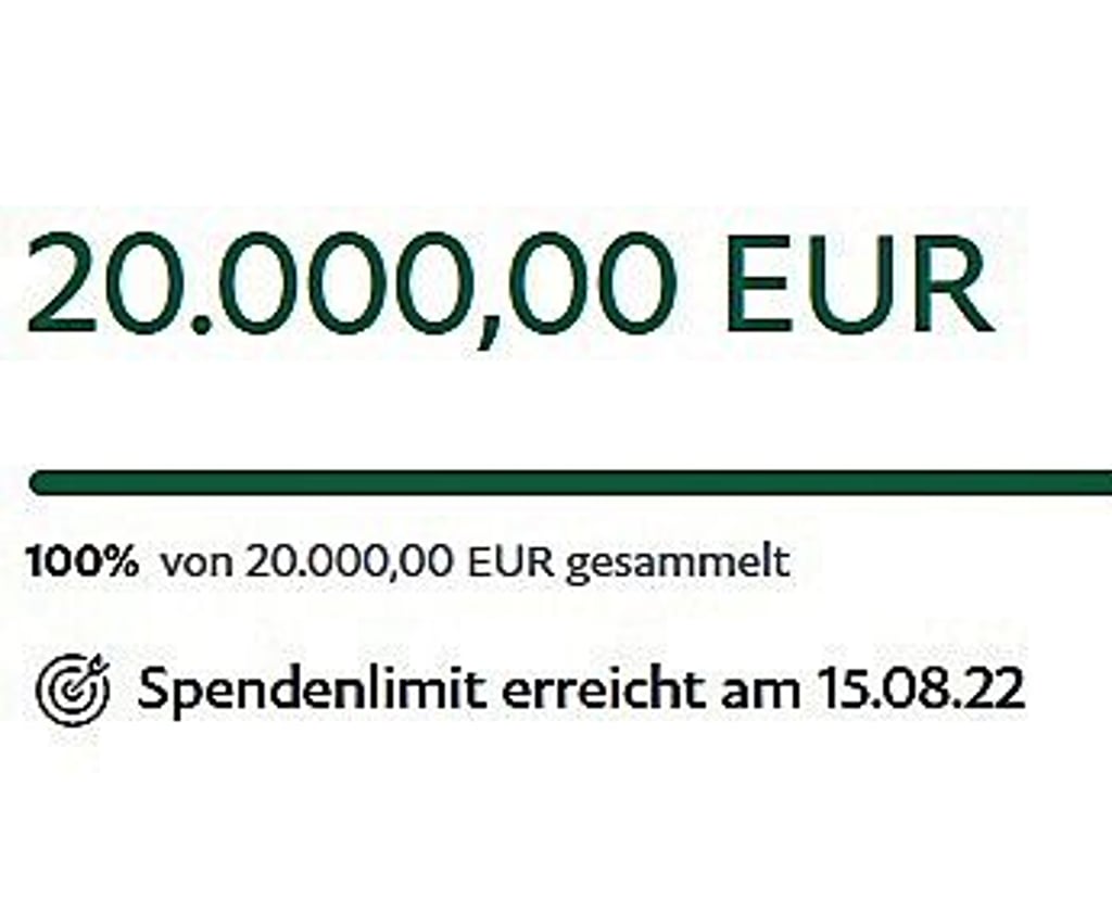 Die Spendenaktion für die Schwestern aus Thale geht in die zweite Runde.