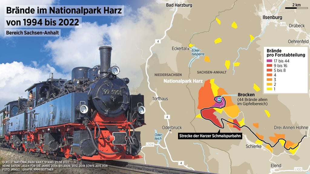 Die Dampflokomotiven der Harzer Schmalspurbahn sind beliebt. Sie stehen aber in Verdacht, für zahlreiche Waldbrände an ihrer Strecke verantwortlich zu sein.