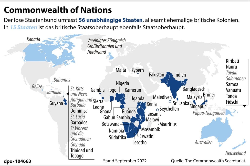 Der König des Vereinigten Königreichs ist auch Staatsoberhaupt mehrerer Staaten des Commonwealth.
