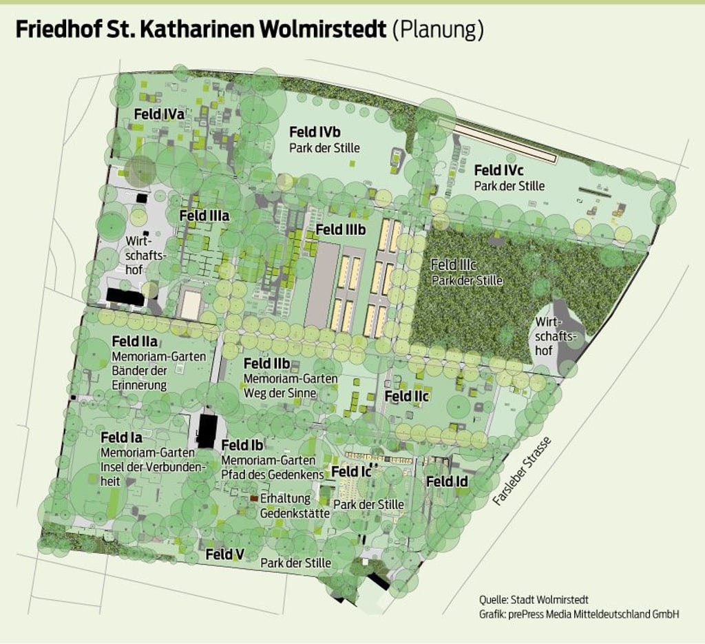 So soll der Friedhof "St. Katharinen" in Wolmirstedt einmal aussehen.