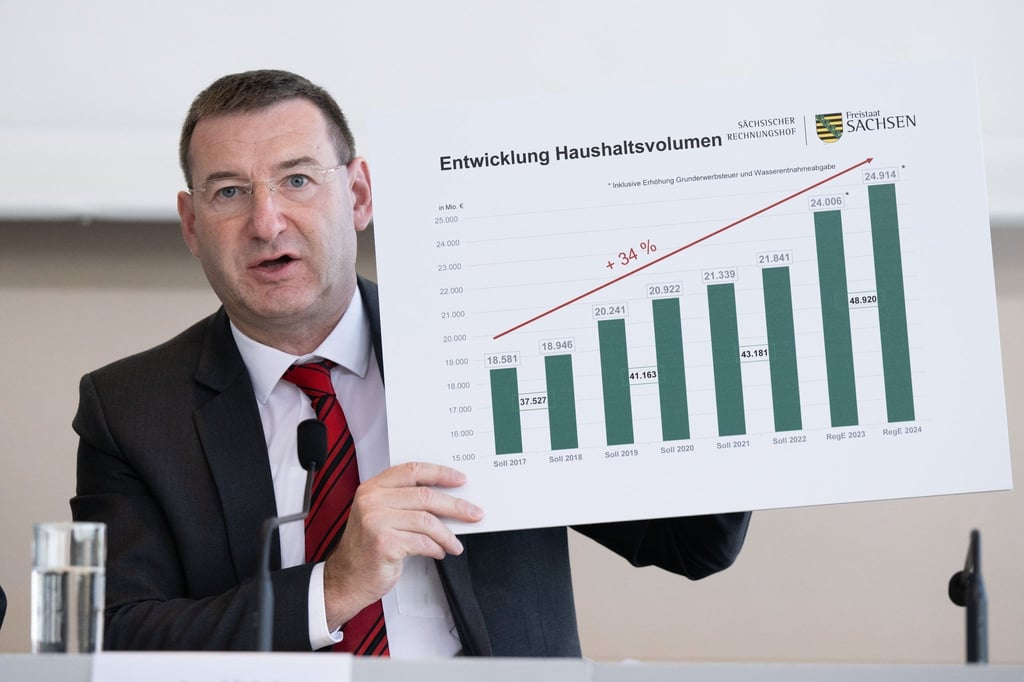Jens Michel, Präsident des Sächsischen Rechnungshofs, spricht während einer Pressekonferenz.