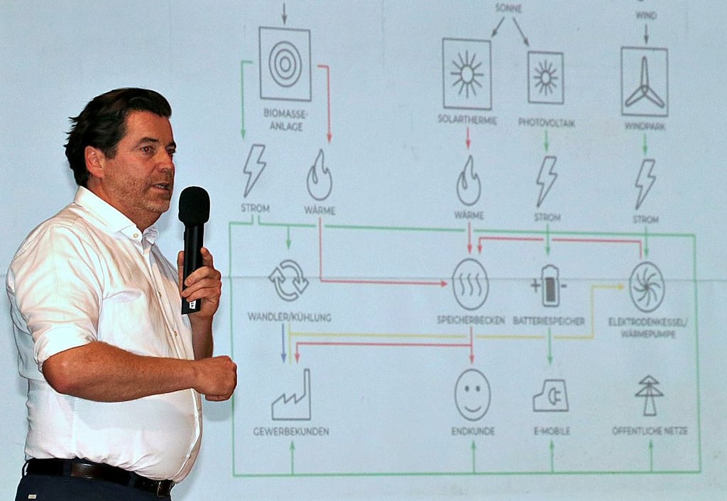 Stefan Hobein von der Lorica Energiesysteme GmbH & Co KG stellte in Möckern die Idee der „Landwerke“ vor.