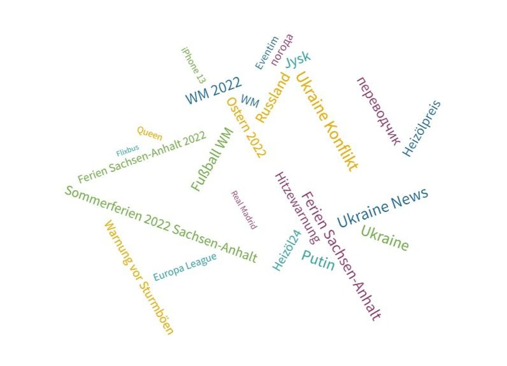 Das sind laut Google die Trendbegriffe 2022 in Sachsen-Anhalt.
