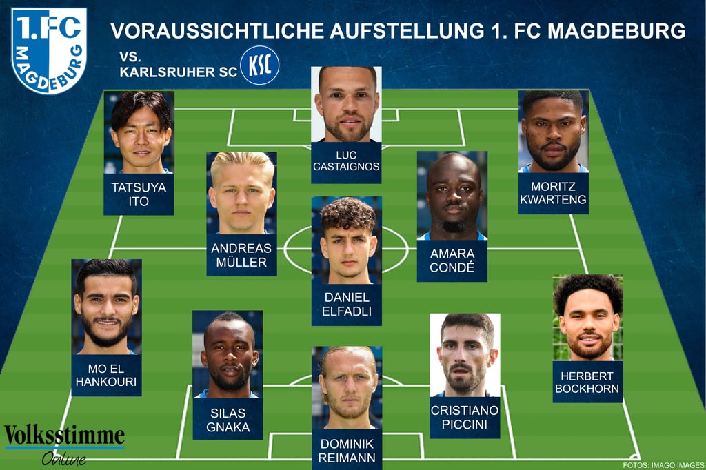 So könnte die Aufstellung vom 1. FC Magdeburg gegen den Karlsruher SC aussehen.