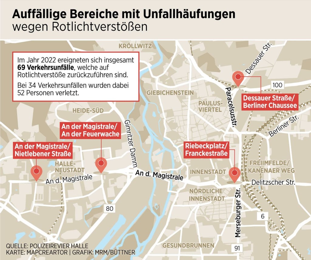 Blitzer in Halle: Stadt Halle will alte Blitzer nun doch ersetzen