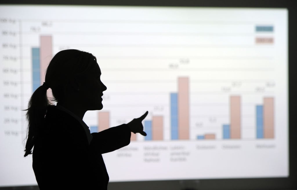 Eine Frau steht in einem Büro und erklärt eine an die Wand projizierte Grafik.