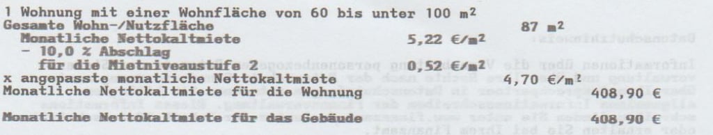 Auszug aus dem Grundsteuerbescheid eines 87-Quadratmeter-Hauses in Sangerhausen.