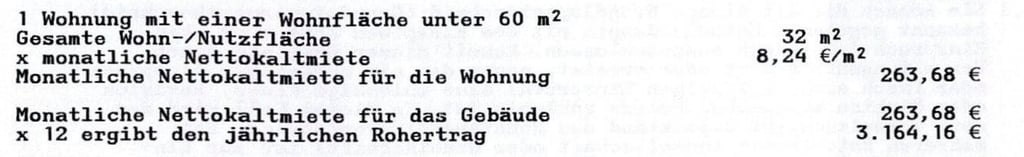 Auszug aus dem Grundsteuerbescheid einer 32-Quadratmeter-Wohnung in Merseburg.