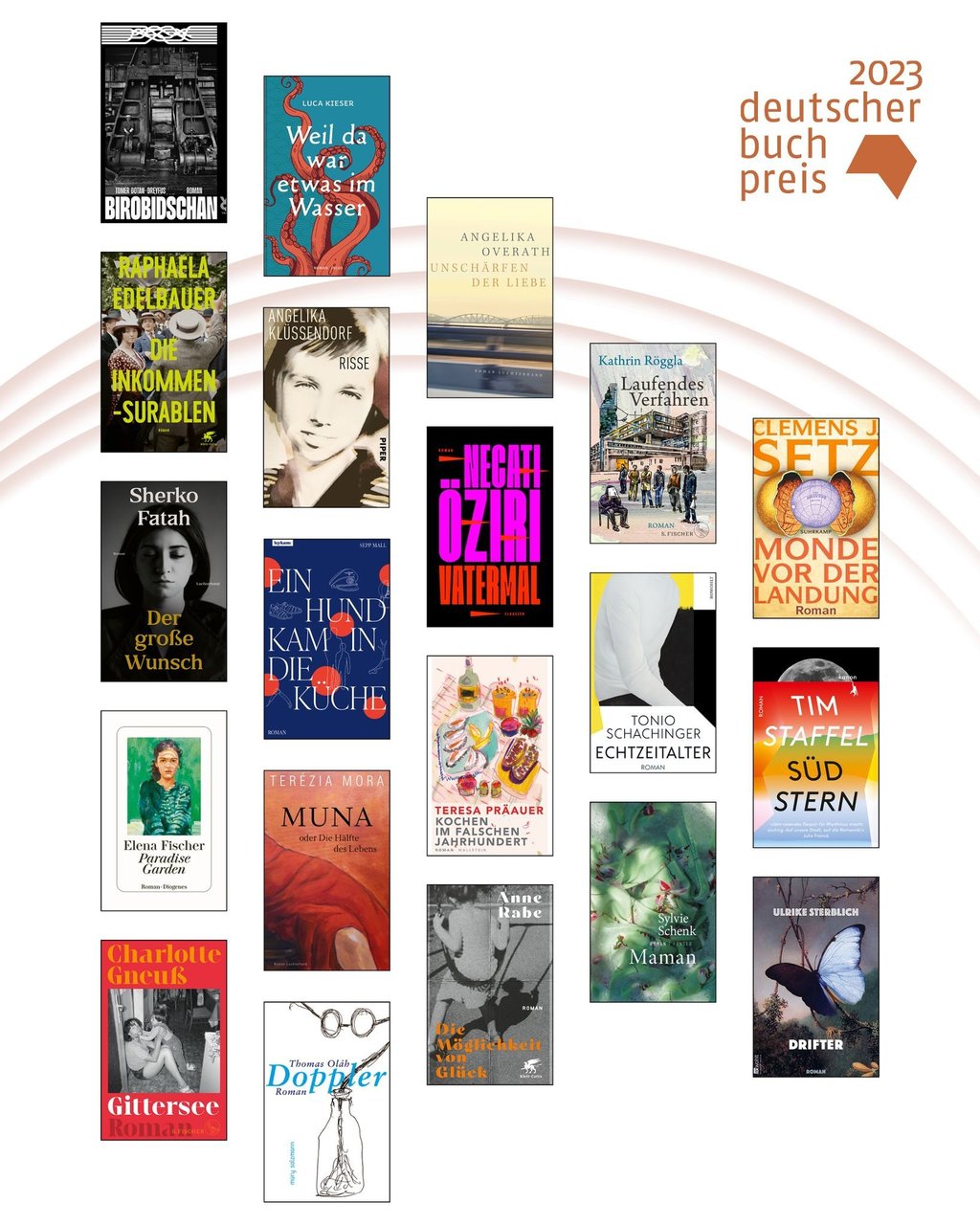Ein Teil der insgesamt zwanzig Titel umfassenden Longlist für den Deutschen Buchpreis.