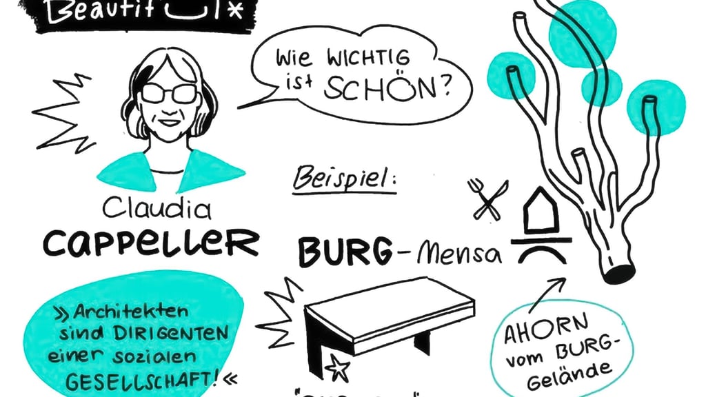 Graphic Recording: Zur Auftaktveranstaltung des Europäischen Bauhauses in Halle wurde nicht mitgeschrieben, sondern von der Künstlerin Eva Feuchter live mitgezeichnet – hier der Vortrag der Architektin Claudia Cappeller.