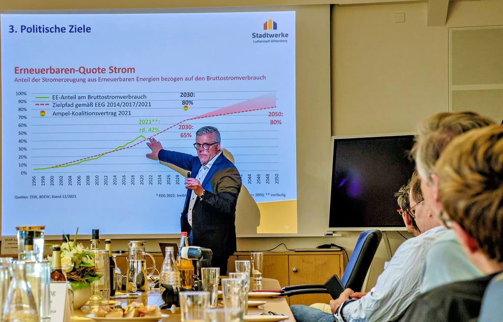 Stadtwerkechef Andreas Reinhardt spricht am Wirtschaftsstammtisch über das Thema Energiewende.