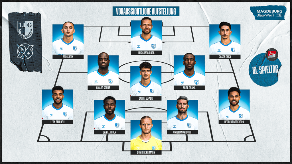 Die mögliche Aufstellung des 1. FC Magdeburg gegen Hannover 96