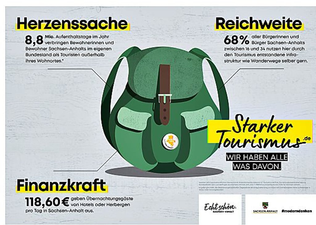 Kampagne zum Tourismus in Sachsen-Anhalt.