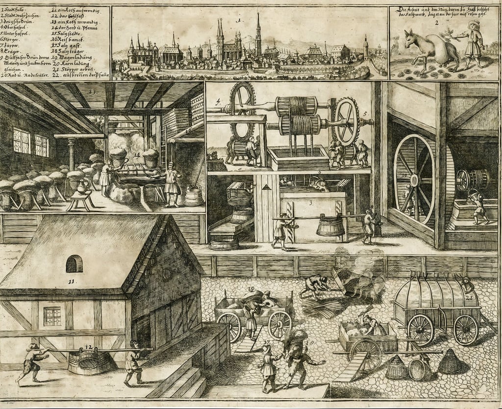 Diese Darstellung zeigt die Tal-Saline um 1700 mit den verschiedenen Arbeitsschritten.