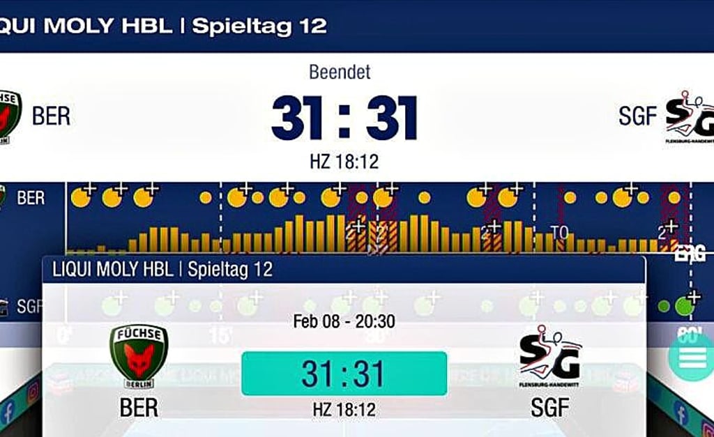So stand es kurzzeitig auf der HBL-Seite, ist jetzt aber korrigiert.