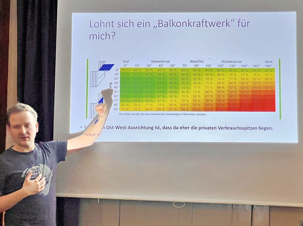 Emanuel Fischer, Mitarbeiter der grünen Landtagsfraktion, referiert im Schwabehaus zu Balkonkraftwerken.