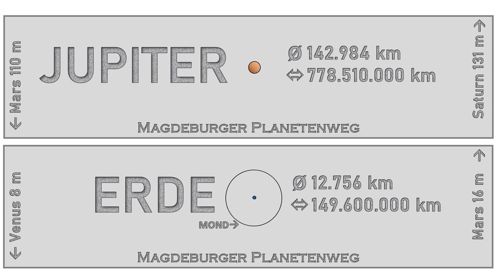 Der Entwurf für die Gehwegplatten.