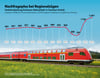 Seit Mai 2023 gibt es das Deutschlandticket für 49 Euro im Monat. 2022 gab es von Juni bis August ein 9-Euro-Ticket, 2020 und 2021 blieben wegen der Corona-Kriese viele Züge leer.