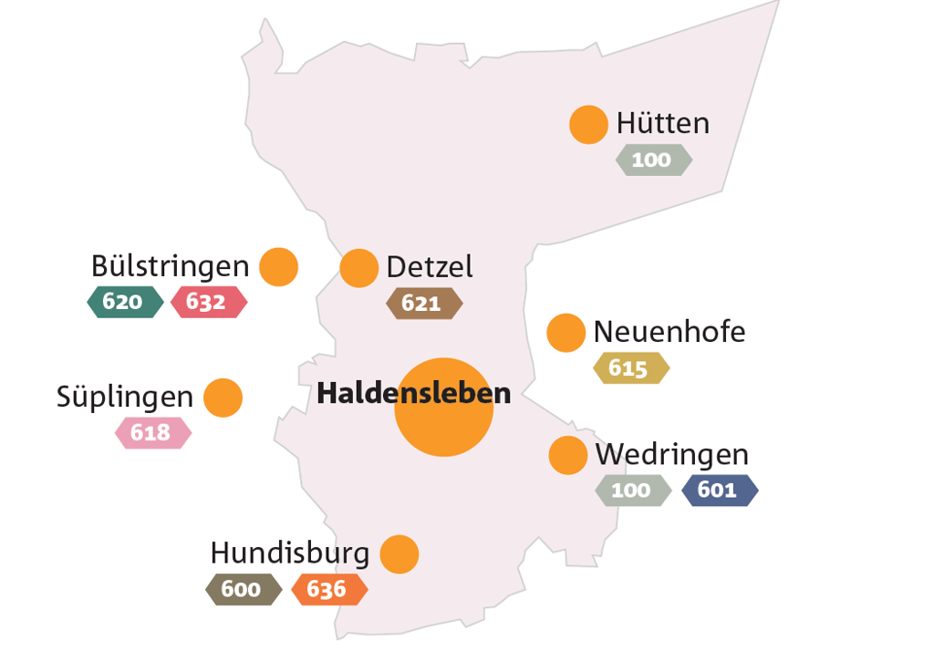 Tarifpunkte in der Preisstufe N für Haldensleben und Umgebung.