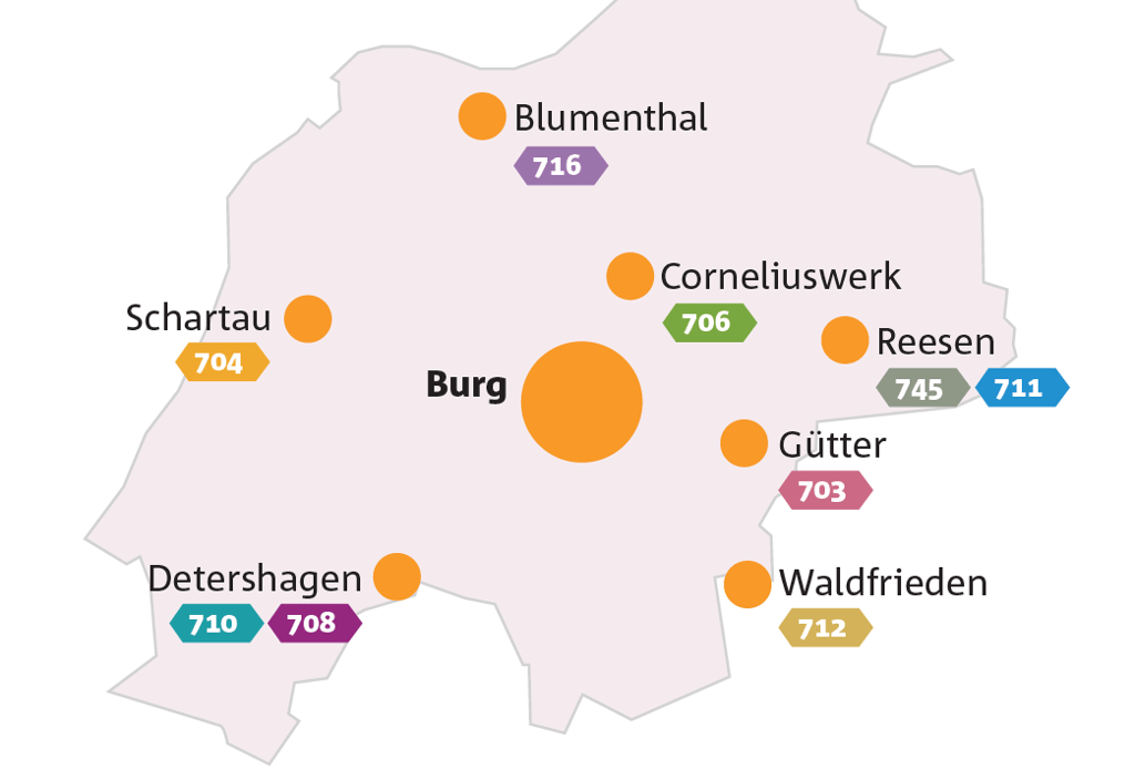 Tarifpunkte in der Preisstufe N für Busse in Burg und Umgebung