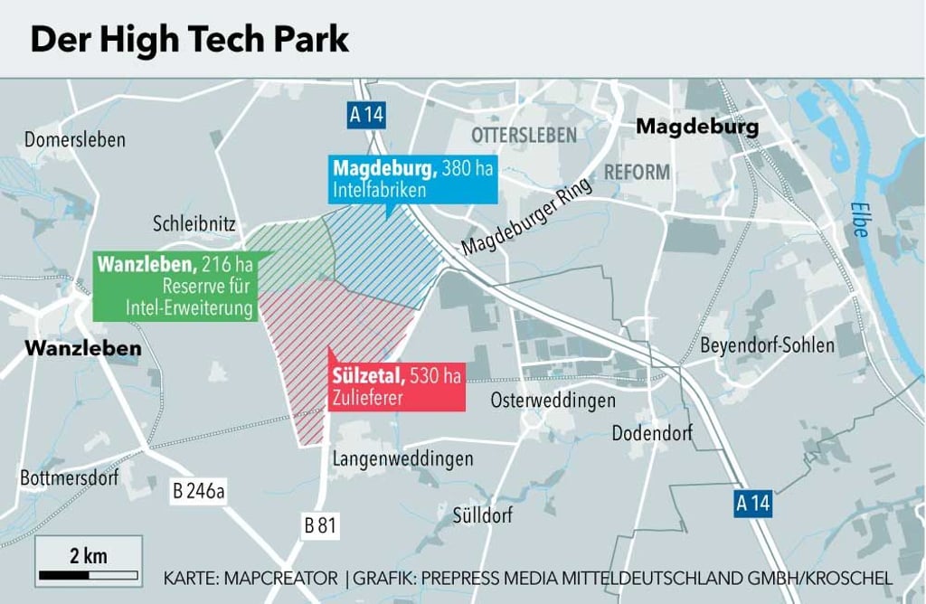 Im „High Tech Park“ im Südwesten Magdeburgs werden Intel sowie Zulieferer ab Ende der 20er Jahre produzieren. Ein neues Wasserwerk an der Elbe soll in den 30er Jahren den hohen Wasserbedarf des Halbleiterherstellers decken – über eine etwa elf Kilometer lange Leitung würde das Industriegebiet versorgt. In der ersten Phase sollen Mittellandkanal und Colbitz-Letzlinger Heide die benötigen Wassermengen liefern.
