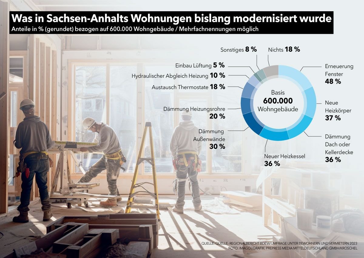 Experte Klärt Auf: Warum Sich Balkonkraftwerke Lohnen Und Wie Man Mehr ...