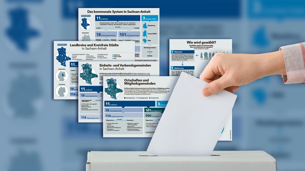Kommunalwahl 2024 In Sachsen Anhalt Wie Kreistag Und Stadtrat