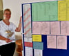 Die stellvertretende Wahlleiterin in Havelberg, Liane Meißner,  zeigt im Briefwahllokal, das im Ratssaal eingerichtet ist,  die Tafel mit den verschiedenen Stimmzetteln zur Kommunal- und Europawahl. 