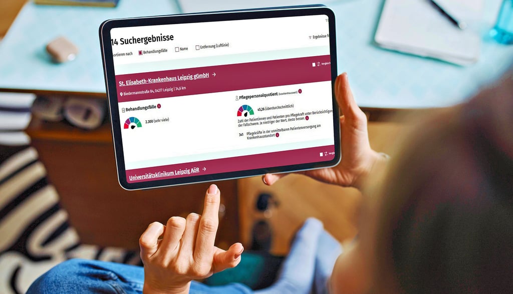 Suchergebnis irreführend: Mit dem Bundes-Klinik-Atlas sollen Patienten schnell durch den Klinik-Dschungel gelotst werden. Doch bisher ist er in vielen Fällen keine Hilfe.