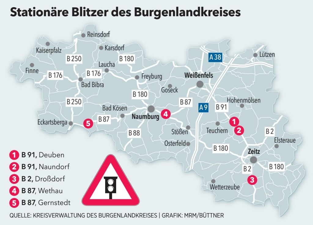 An diesen Stellen befinden sich die fünf kreiseigenen Blitzer.