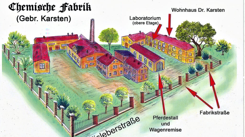 Lothar Meyer hat anhand seiner historischen Recherchen eine Zeichnung angefertigt, wie die „Chemische Fabrik“ zu Zeiten der Gebrüder Karsten aufgebaut sein könnte.