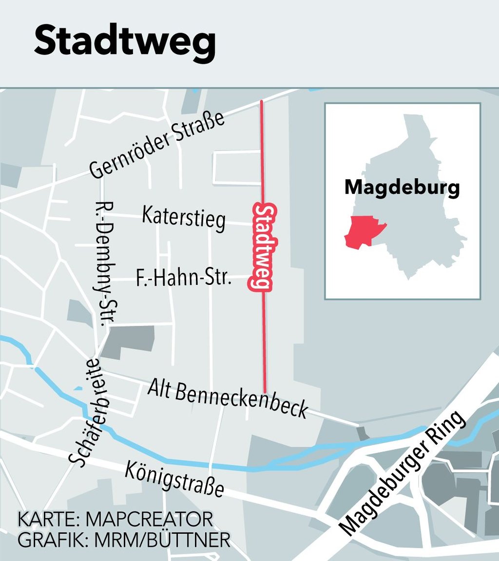 Der Stadtweg liegt in Magdeburg-Ottersleben. Er verläuft zwischen Gernröder Straße und Alt Benneckenbeck.
