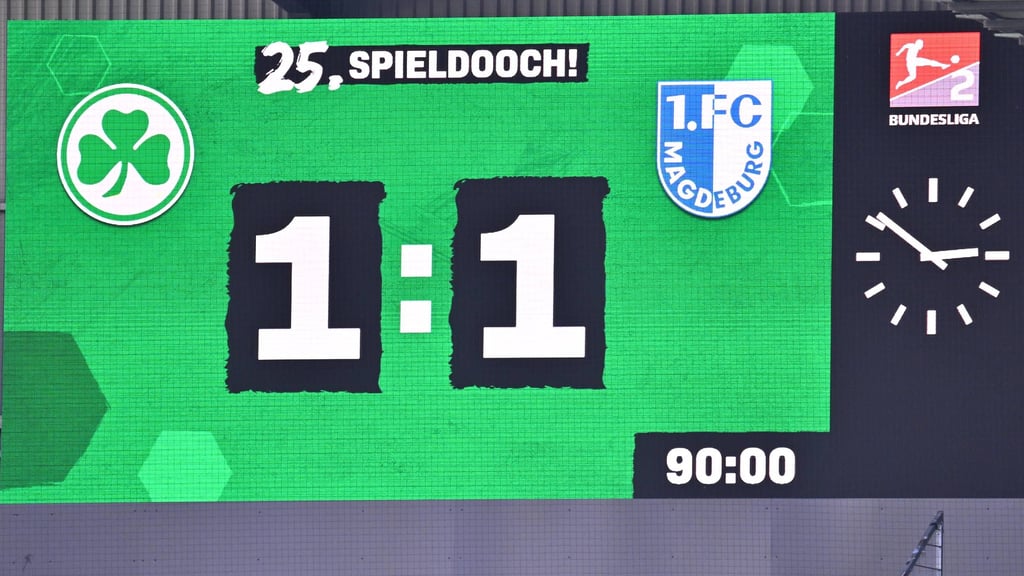 Der 1. FC Magdeburg kam am 25. Spieltag der 2. Bundesliga über ein 1:1 bei Greuther Fürth nicht hinaus.